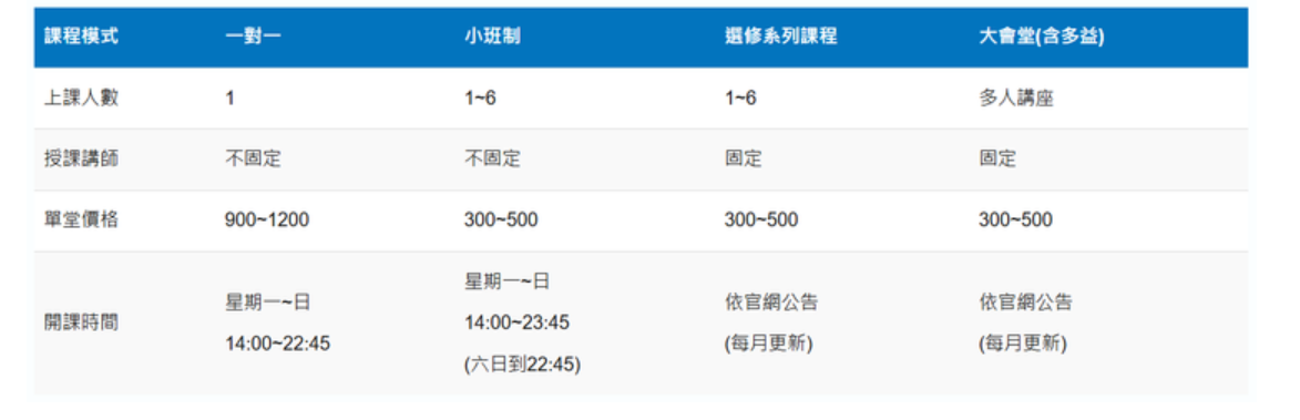 etalking 評價 (3) etalking 評價 (3)
